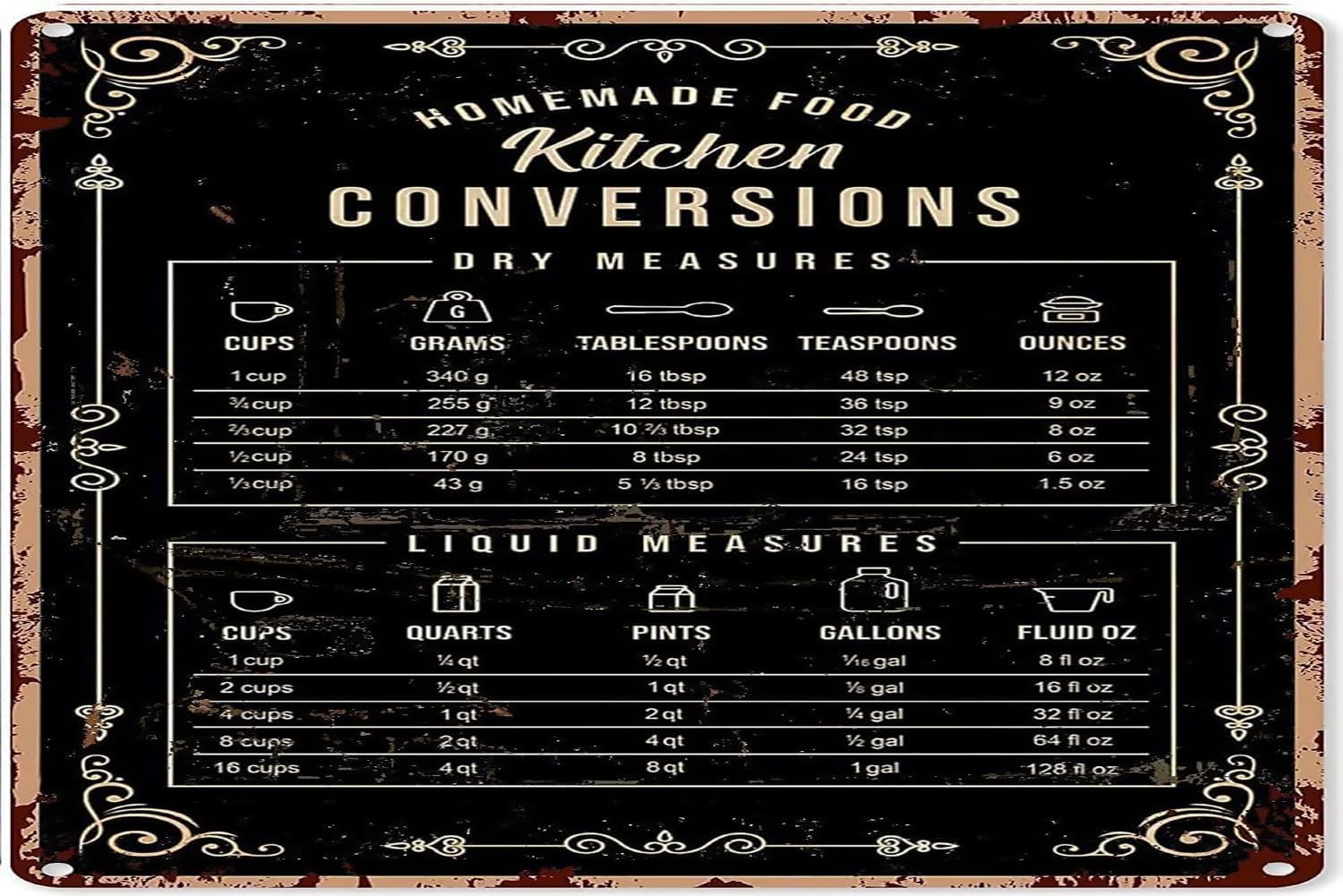 Rustic Tin Decor Baking Signss - Kitchen Baking Conversion Chart recension och pris