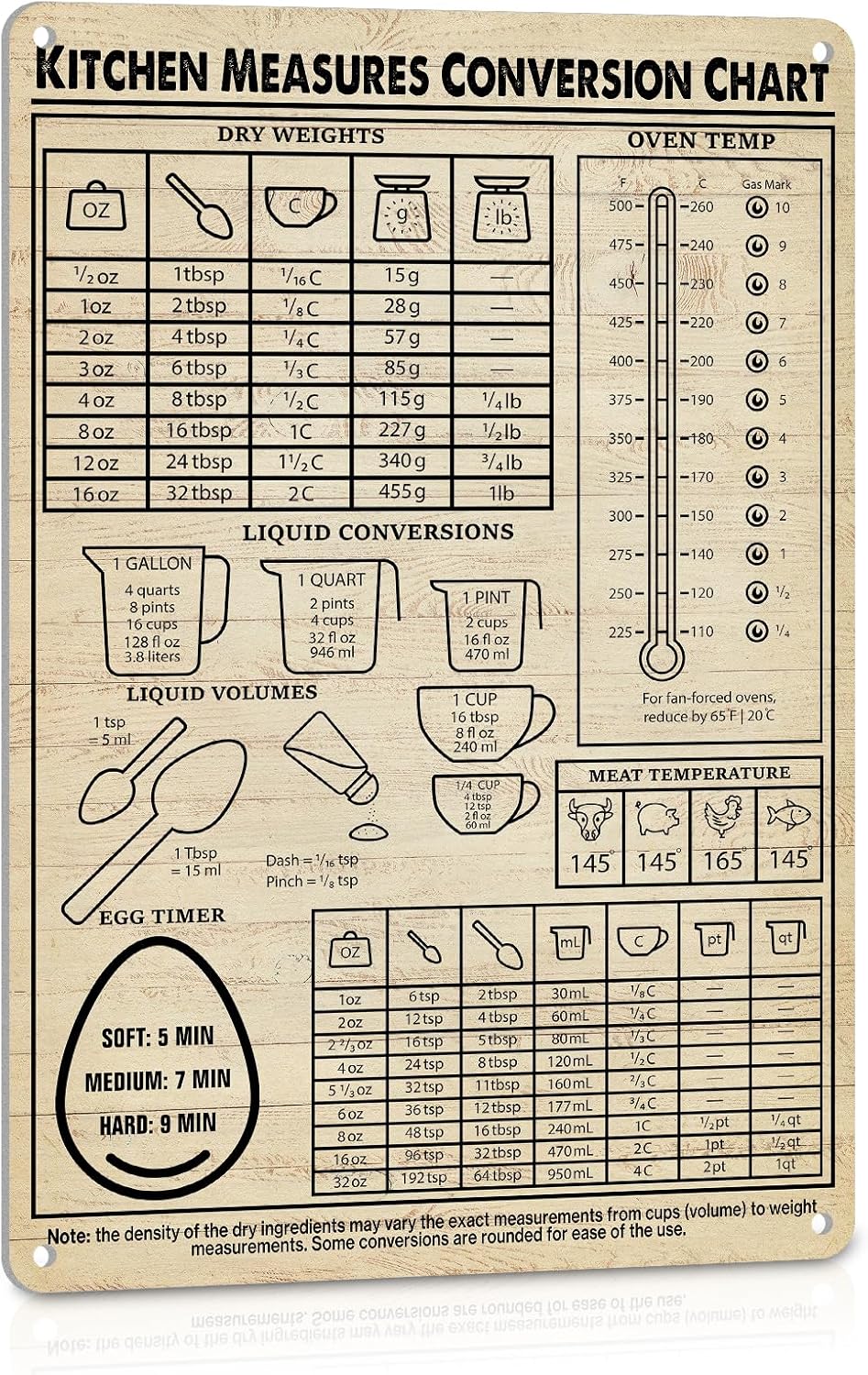 Kitchen Conversion Chart Signs - Kitchen Baking Conversion Chart recension och pris