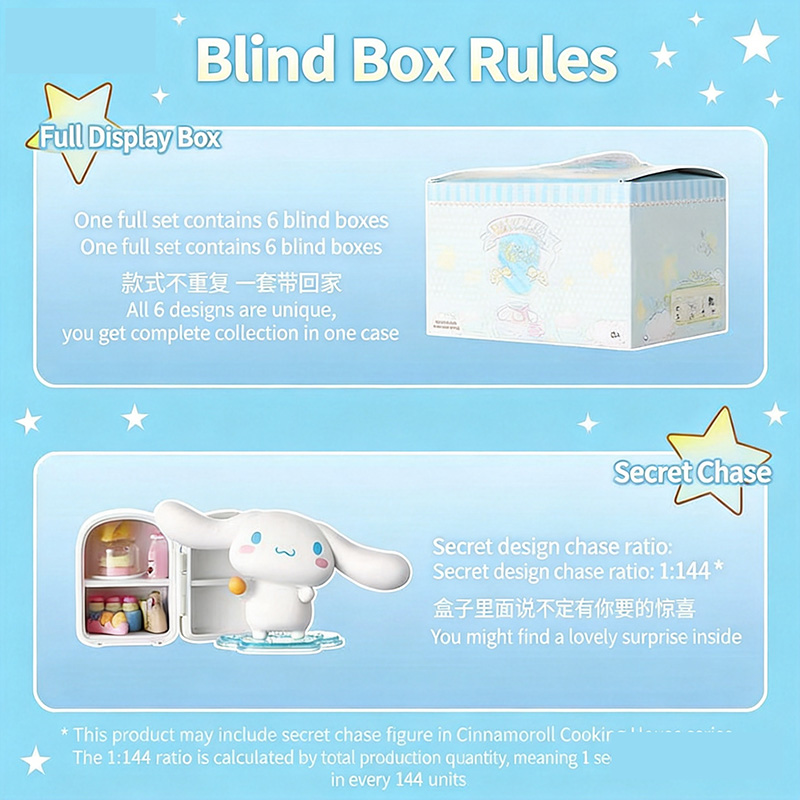 Official Licensed Sanrio Cinna - Miniature Baking Kitchen recension och pris
