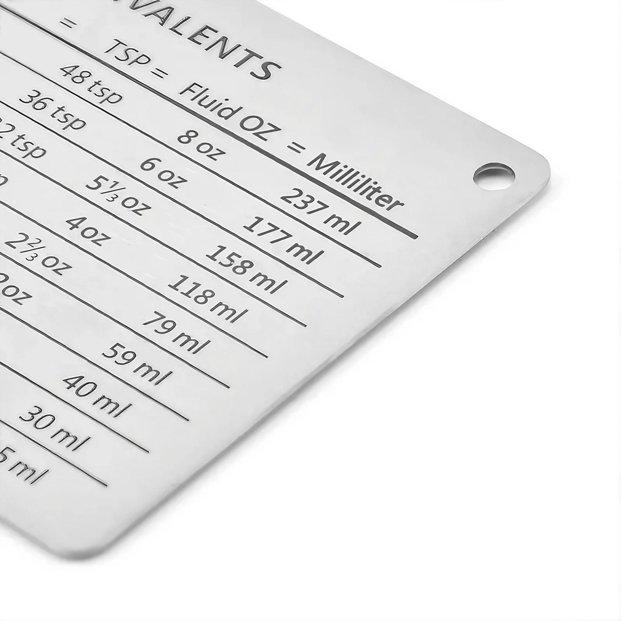 Stainless Steel Kitchen Scale  - Kitchen Baking Conversion Chart recension och pris