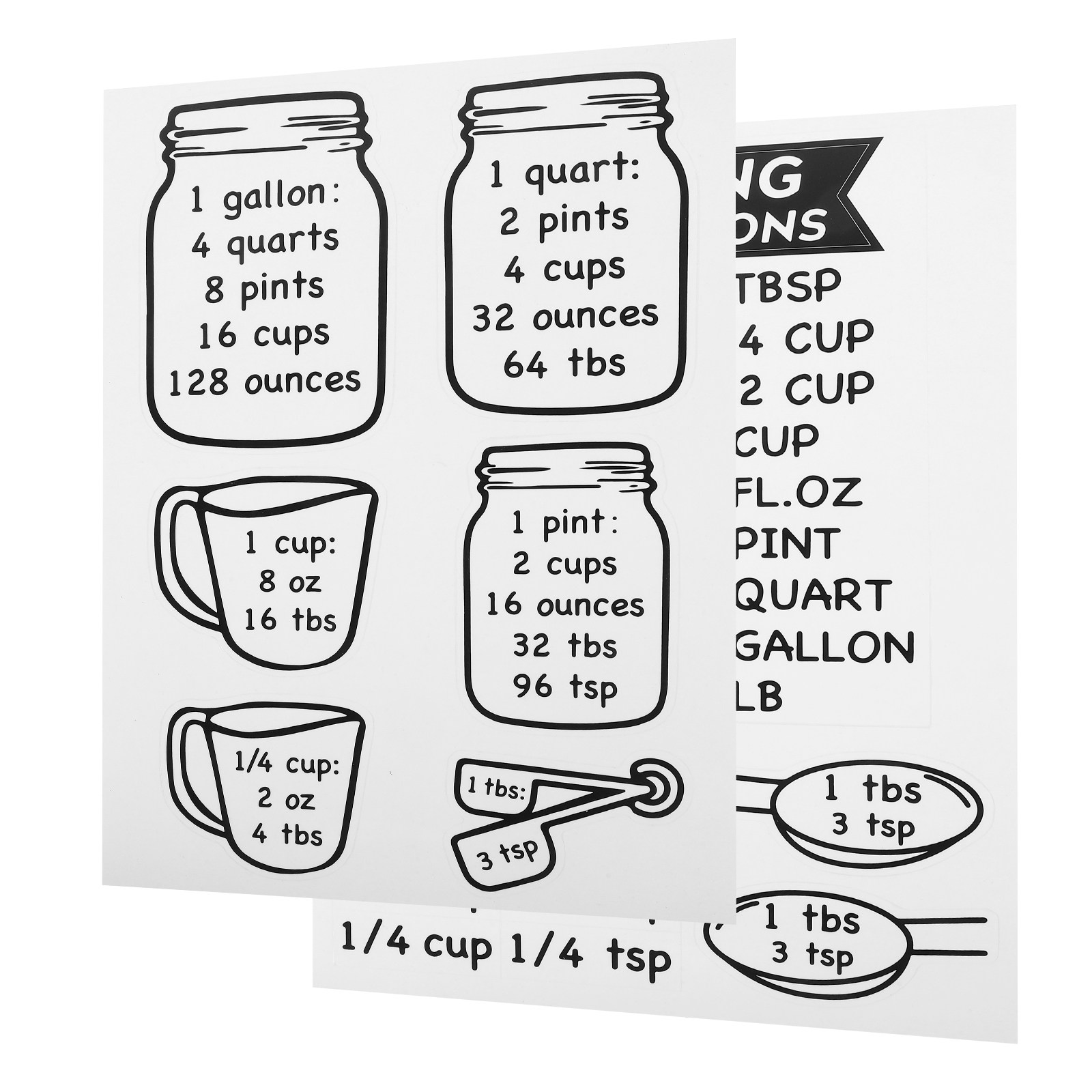 2Pcs Kitchen Conversion Chart  - Kitchen Baking Conversion Chart recension och pris