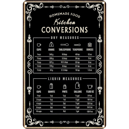 Kitchen Conversion Chart Metal - Kitchen Baking Conversion Chart recension och pris